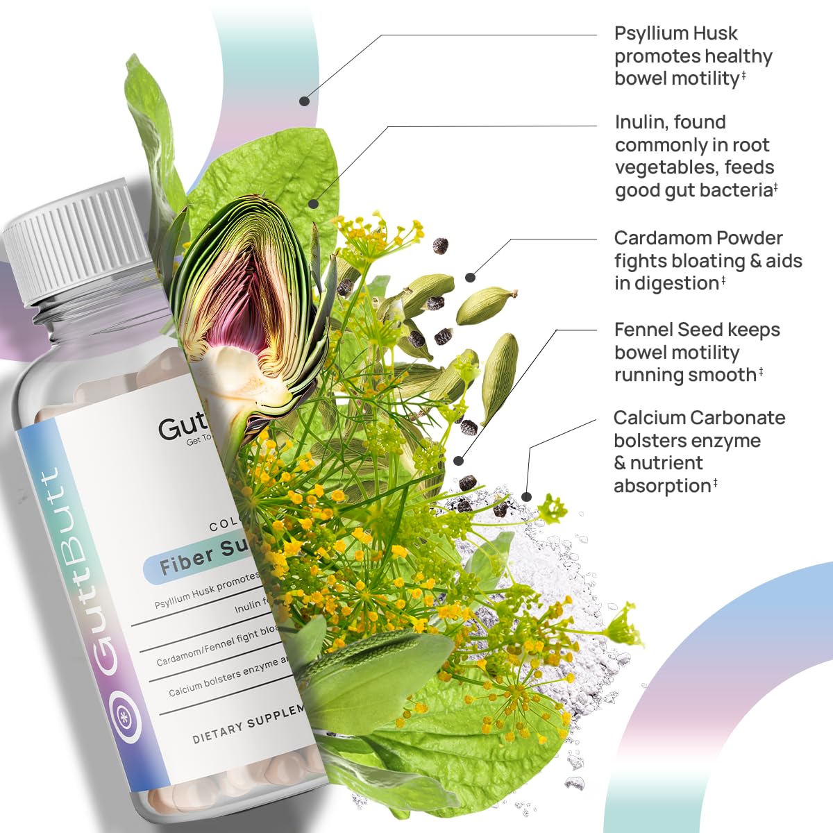 GuttButt complément alimentaire en fibres 120 capsules sur fond blanc