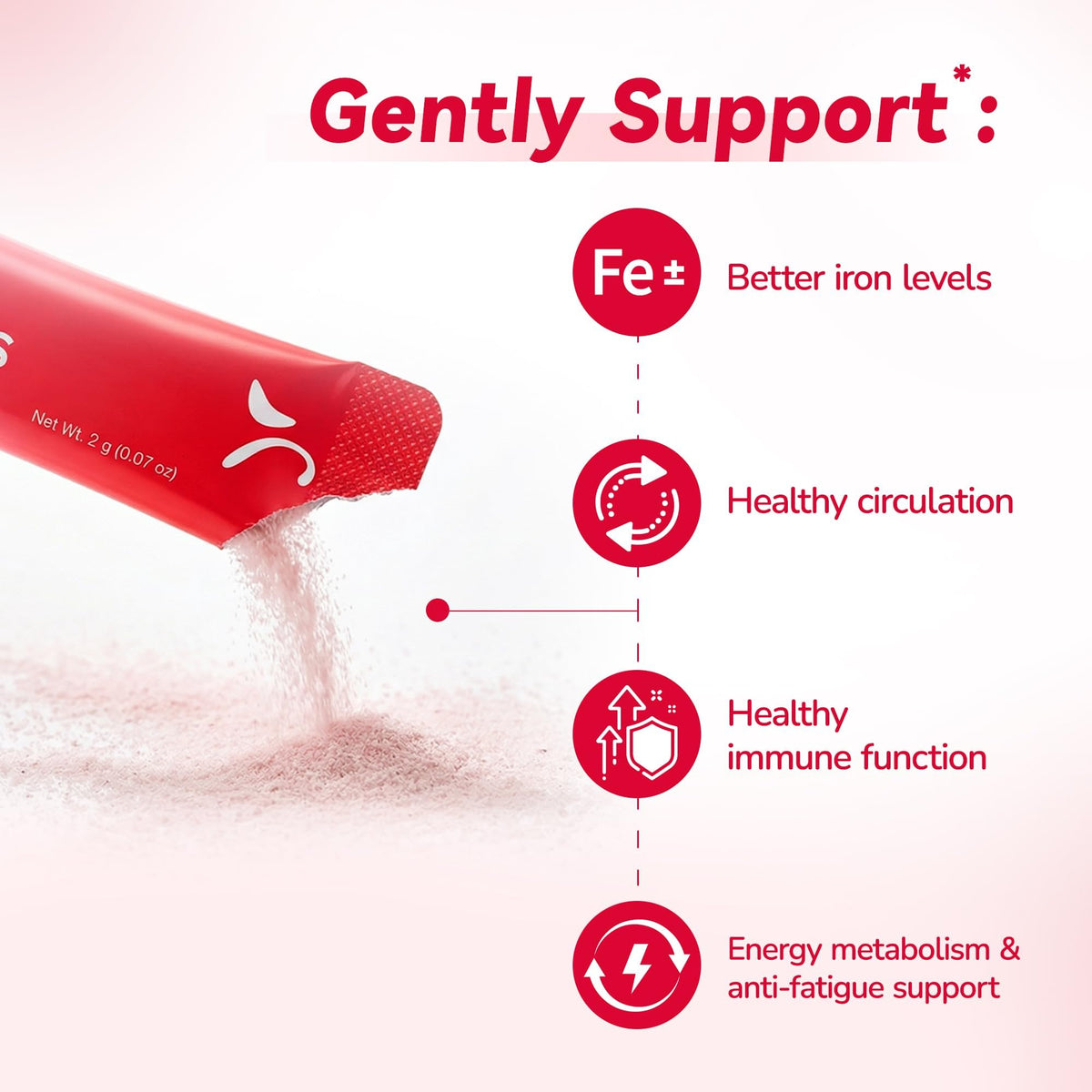 Gynable fer vegan 27mg stick ouvert avec poudre
