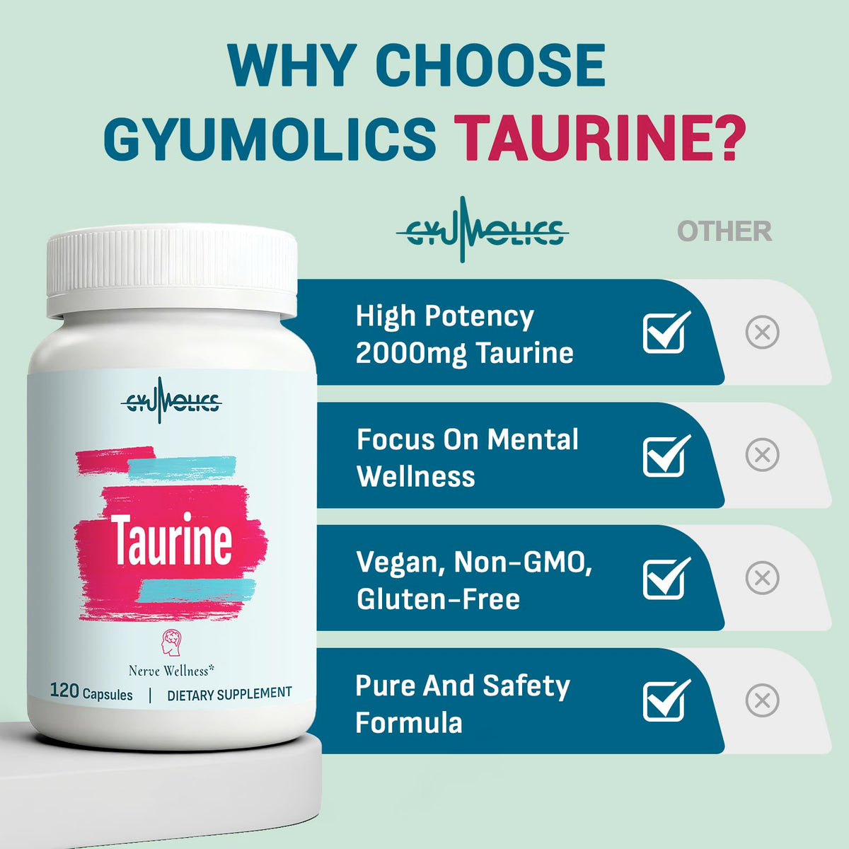 Gyumolics Taurine 2000mg capsules sur une table en bois