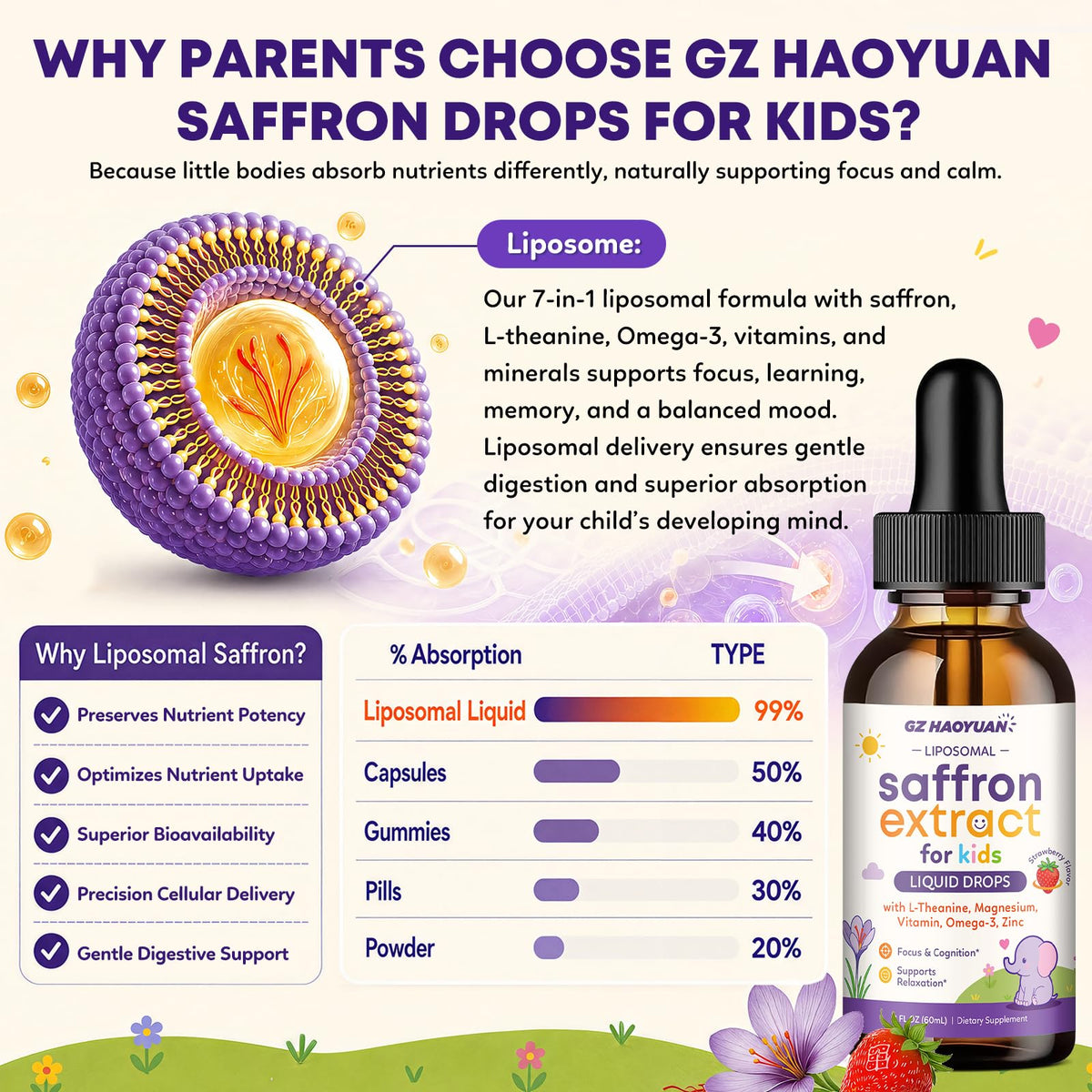 GZ HAOYUAN Gouttes de Safran Liposomales pour Enfants 150g avec fruits