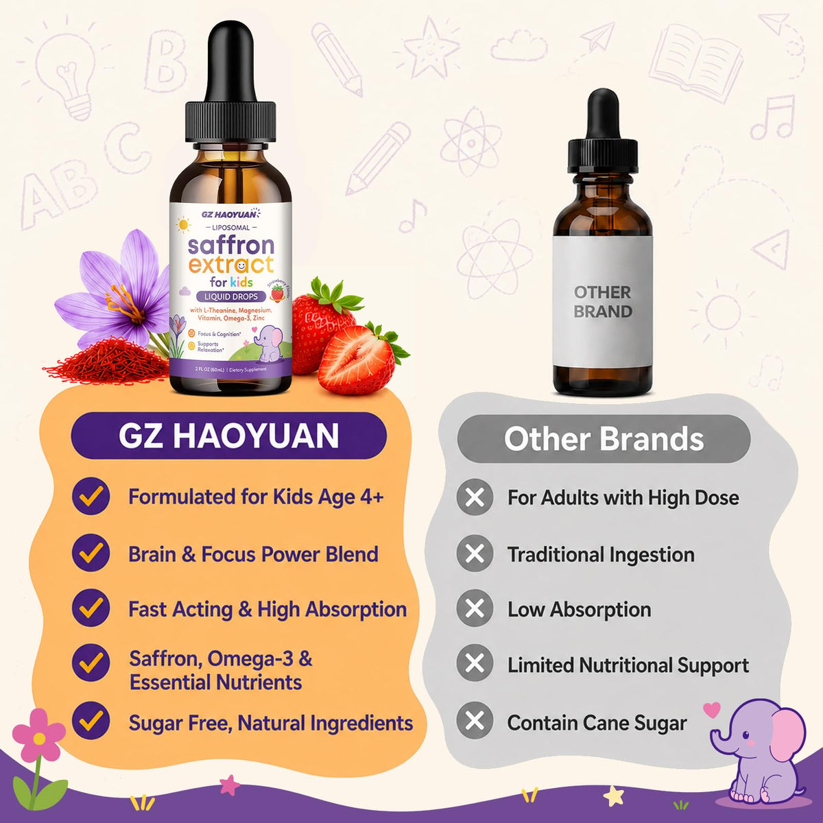 GZ HAOYUAN Gouttes de Safran Liposomales pour Enfants 150g sur table
