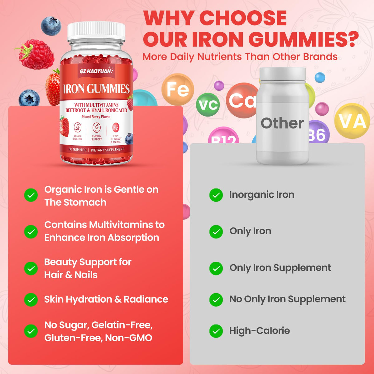 GZ HAOYUAN Gummies de Fer ouvertes avec gummies visibles