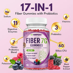 GZ HAOYUAN Gummies de Fibre 180 Comp. dans une main