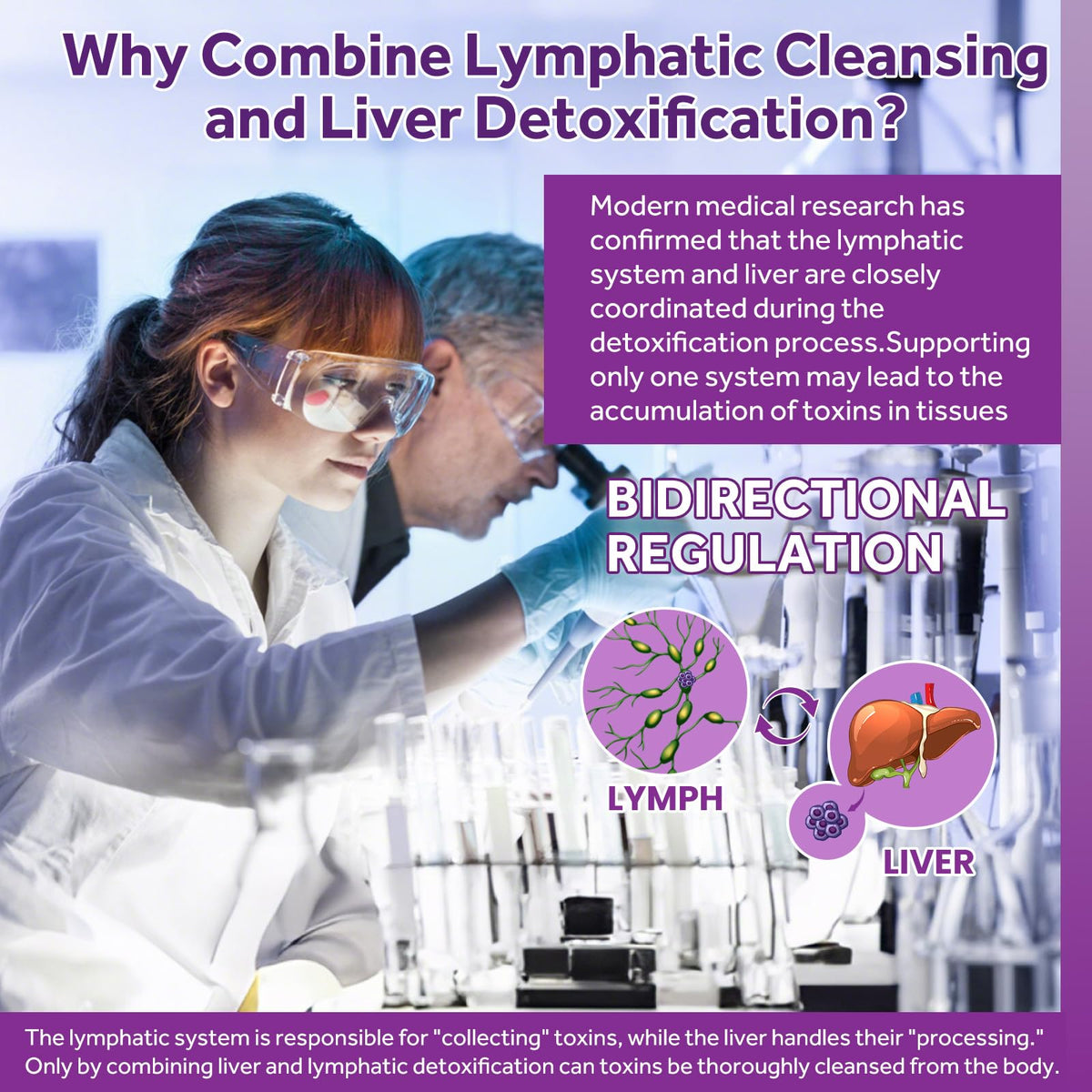 GZ HAOYUAN Lymphatic Drainage flacon avec arrière-plan naturel