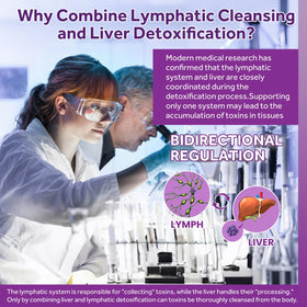 GZ HAOYUAN Lymphatic Drainage flacon avec arrière-plan naturel