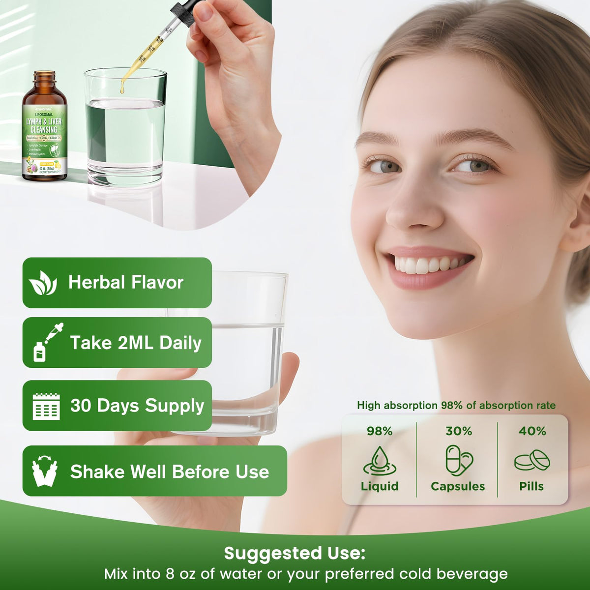 GZ HAOYUAN Lymphatic Drainage flacon avec des herbes