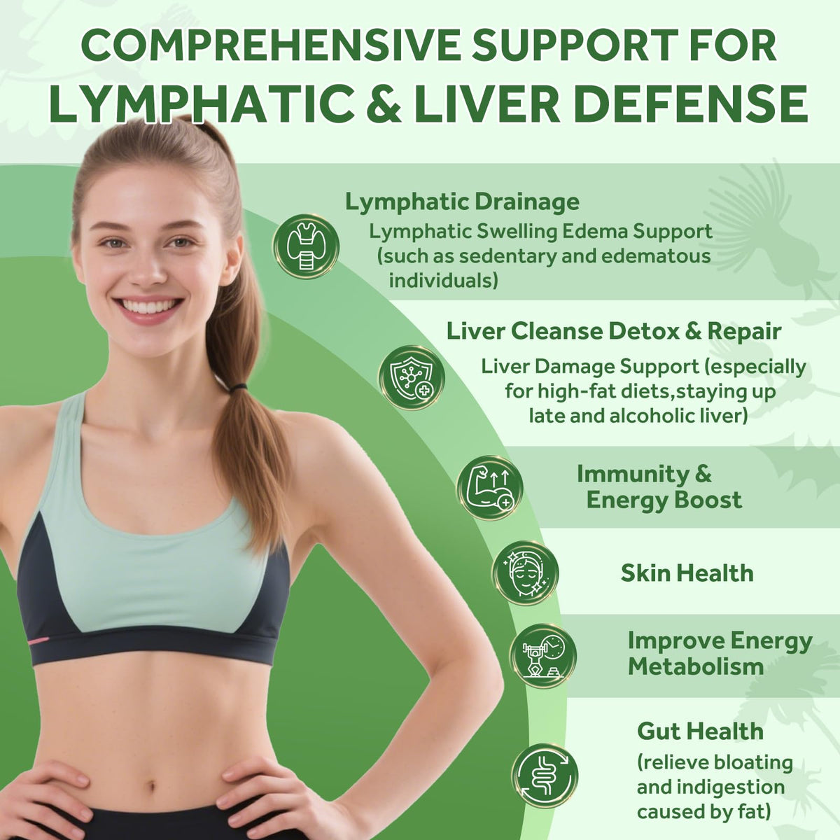 GZ HAOYUAN Lymphatic Drainage flacon sur fond blanc