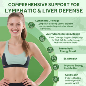 GZ HAOYUAN Lymphatic Drainage flacon sur fond blanc