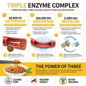 GZ HAOYUAN Nattokinase 20 000 FU étiquette arrière