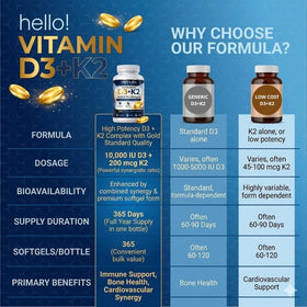 H&D Labs Nutrition D3 K2 10000 UI capsules avec un verre d'eau