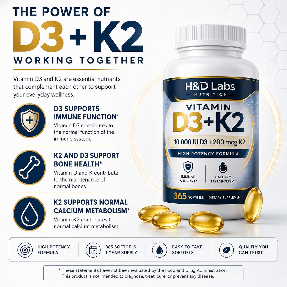 H&D Labs Nutrition D3 K2 10000 UI capsules sur une table