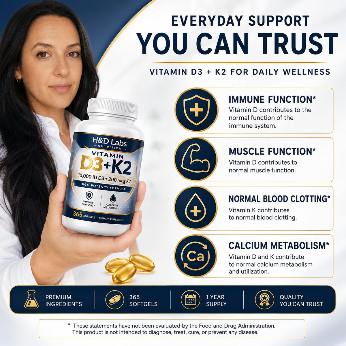 H&D Labs Nutrition D3 K2 10000 UI flacon avec étiquette