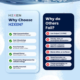 H2XEN Tablettes d'Hydrogène - informations nutritionnelles