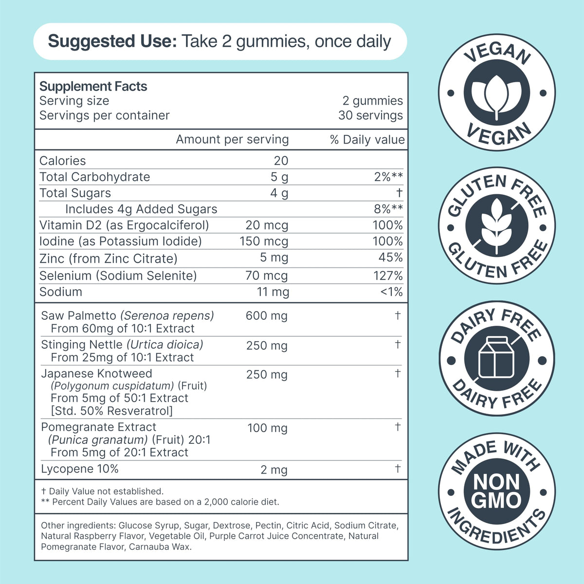 Habit + Habitat gummies de santé prostatique, informations nutritionnelles sur l'emballage