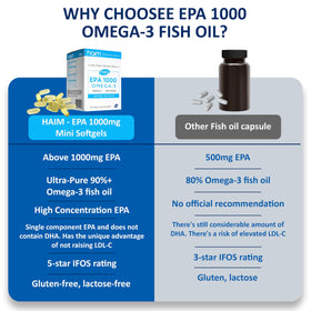 HAIM EPA1000 MINI capsules avec verre d'eau
