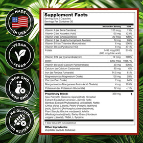 Hairo Nutrition ingrédients naturels du complément alimentaire