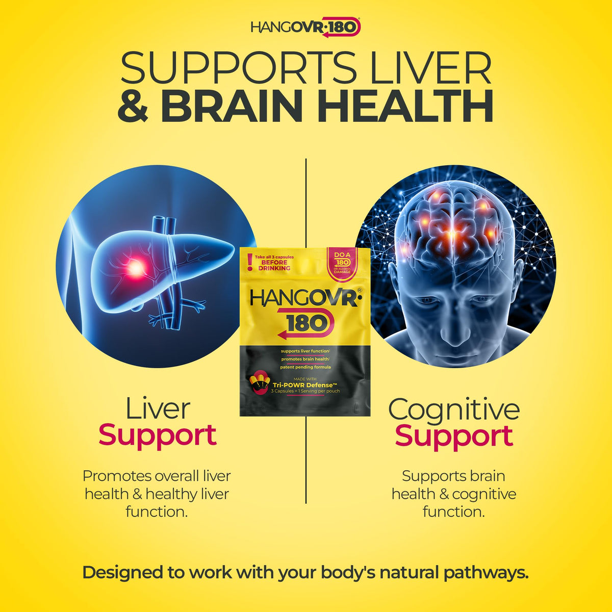 HANGOVR-180 Hangovr180® capsules avec des ingrédients naturels en arrière-plan