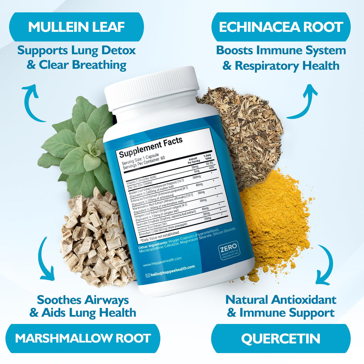 Happee Mullein complément alimentaire 9-en-1 vue arrière de l'emballage
