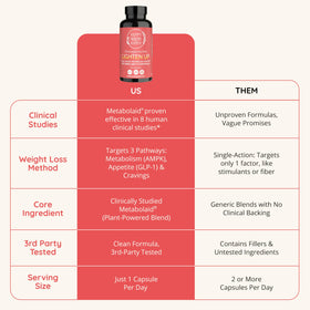 Happy Healthy Hippie a balanced routine, étiquette et dosage