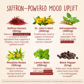 Happy Healthy Hippie Joy-Filled with Saffron 30mg capsules with ingredients