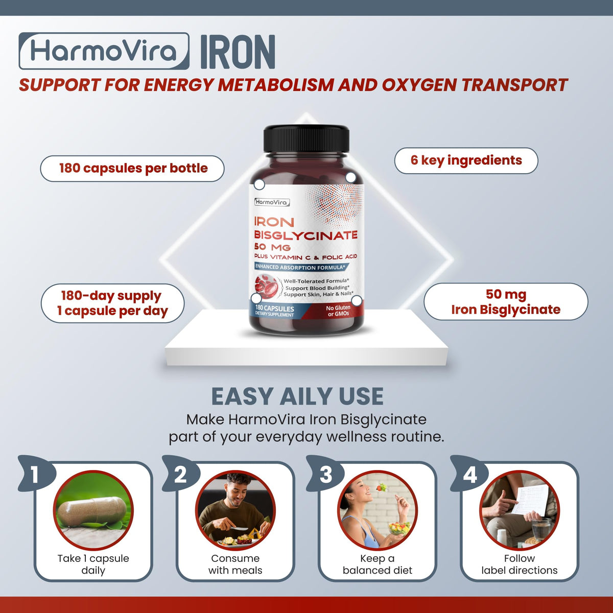 HarmoVira Fer Bisglycinate 50 mg capsule ouverte