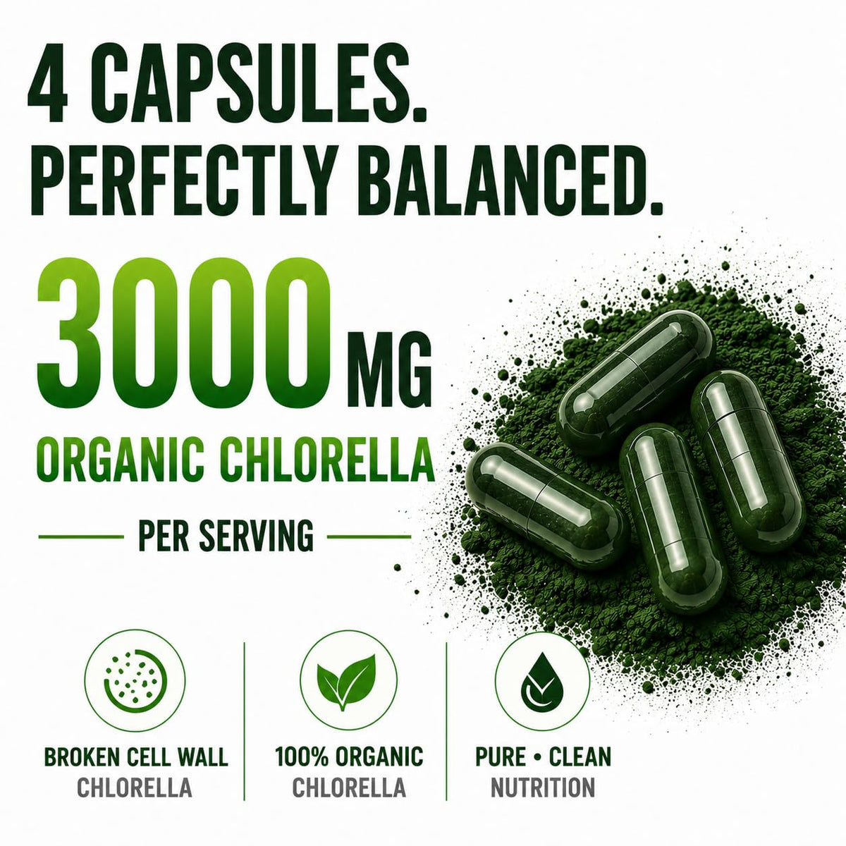 HCL HERBAL CODE LABS Chlorella Capsules 3000 mg dosage