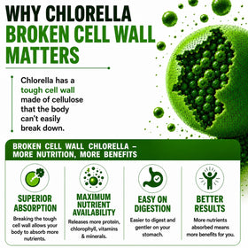 HCL HERBAL CODE LABS Chlorella Capsules with label details