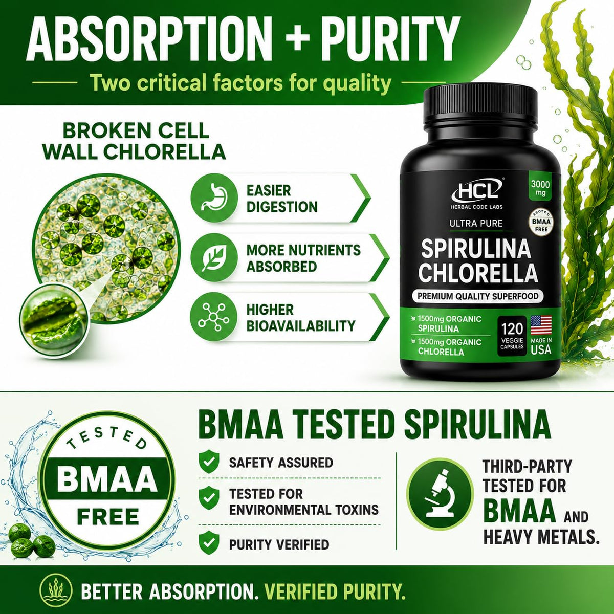 HCL HERBAL CODE LABS Chlorella Spirulina capsules side view
