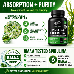 HCL HERBAL CODE LABS Chlorella Spirulina capsules side view
