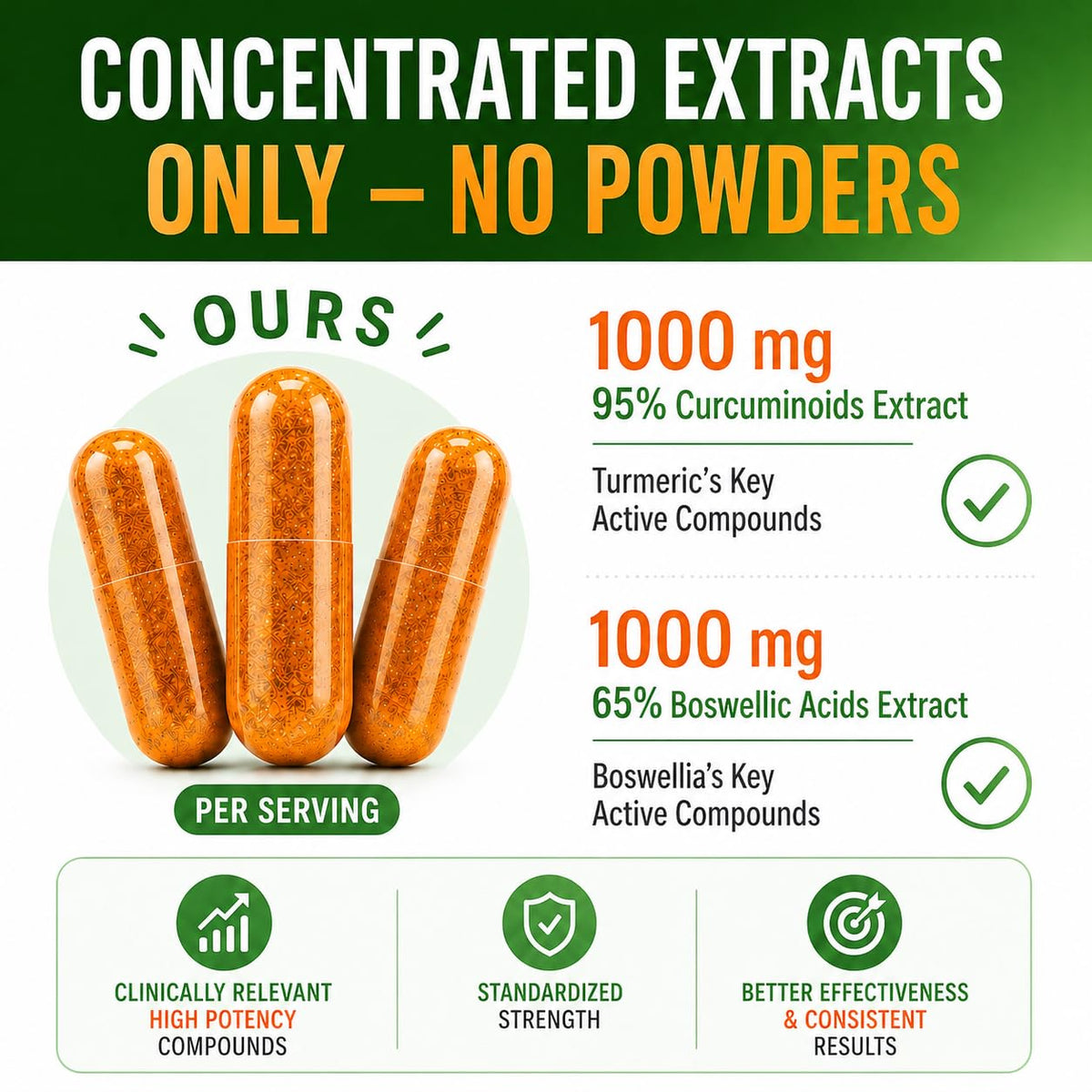 HCL HERBAL CODE LABS Complément Curcuma Boswellia 2000 mg - étiquette détaillée