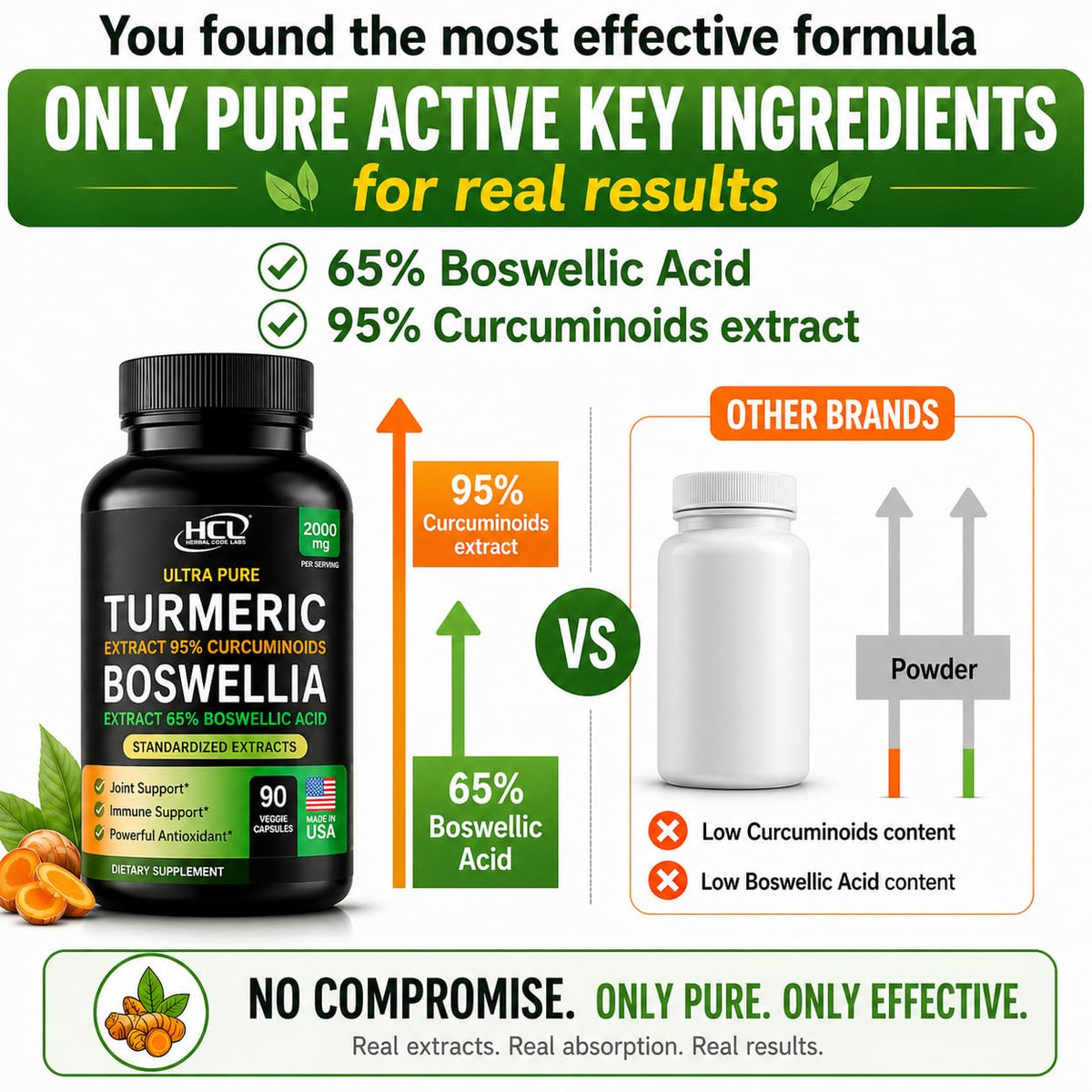 HCL HERBAL CODE LABS Complément Curcuma Boswellia 2000 mg - vue d'ensemble du produit