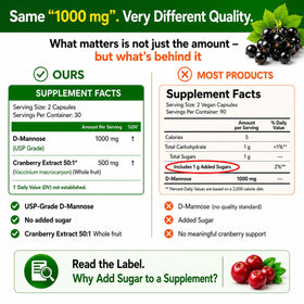 HCL HERBAL CODE LABS D-Mannose 1500mg capsules ouvertes