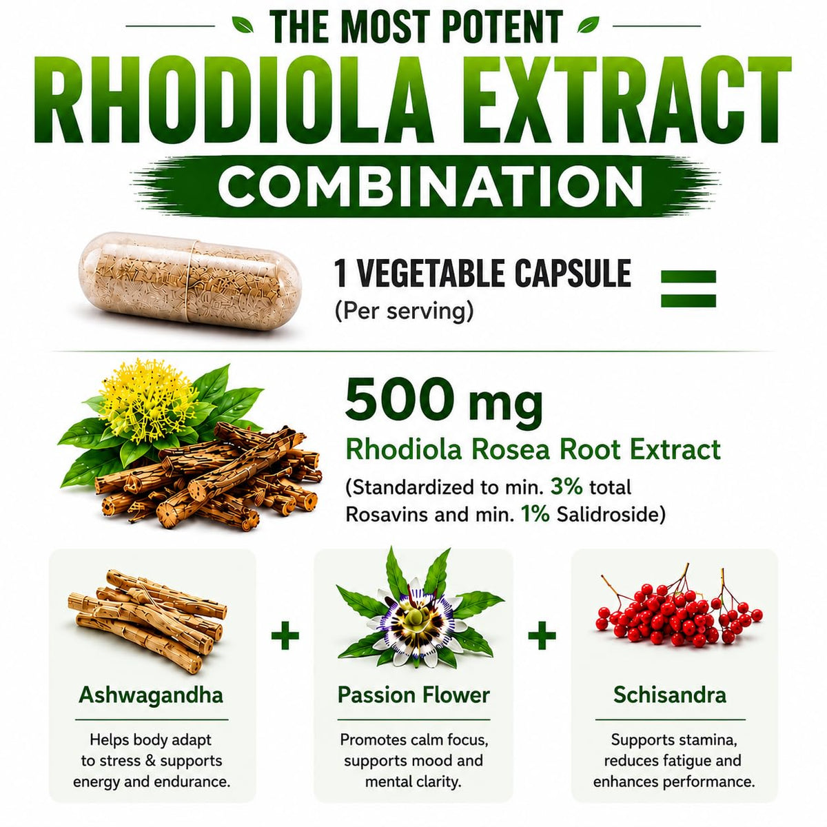 HCL HERBAL CODE LABS Rhodiola Rosea 500mg capsules in a bowl