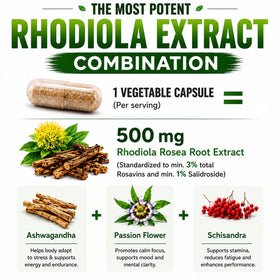 HCL HERBAL CODE LABS Rhodiola Rosea 500mg capsules in a bowl