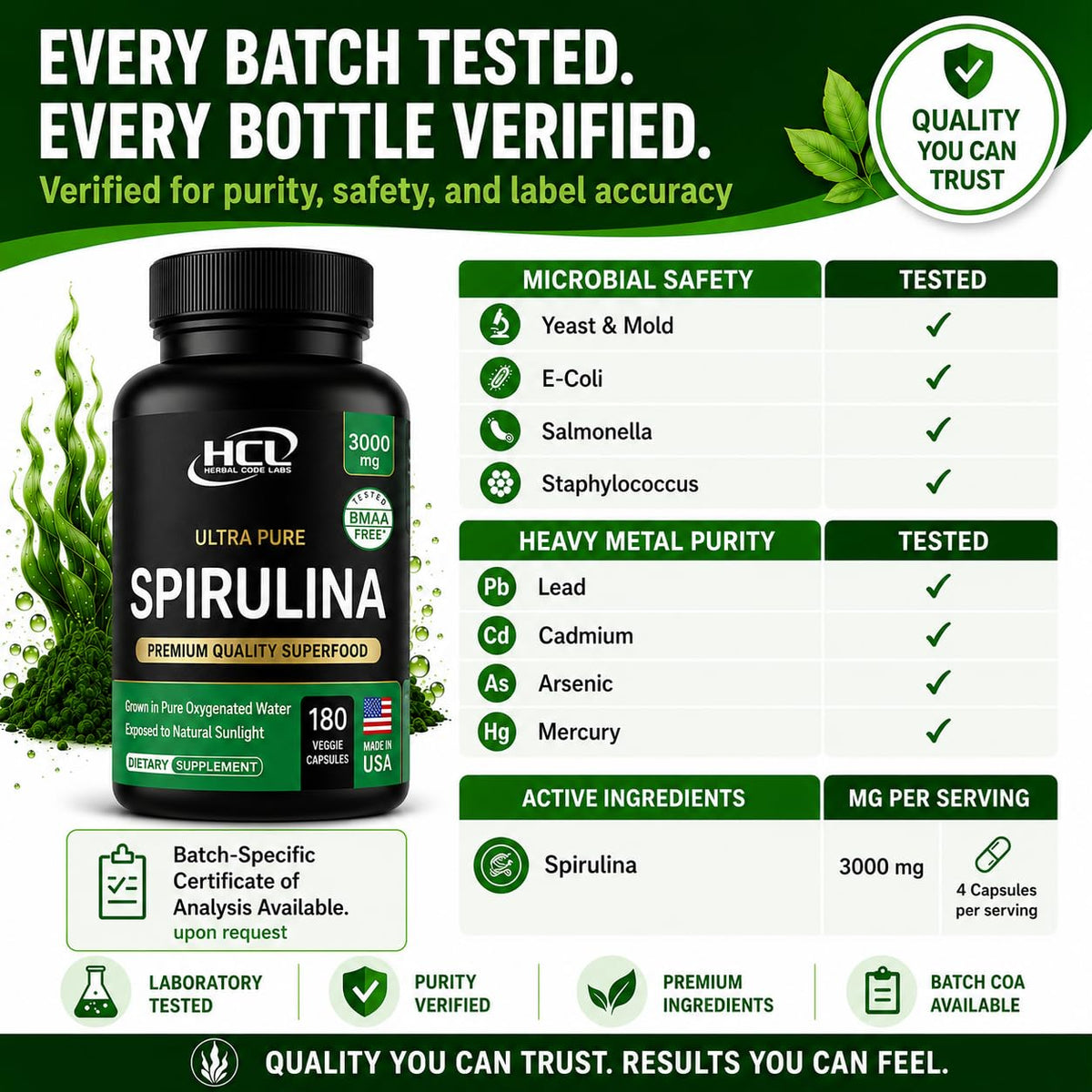 HCL HERBAL CODE LABS Spiruline en gélules 3000 mg avec d'autres compléments