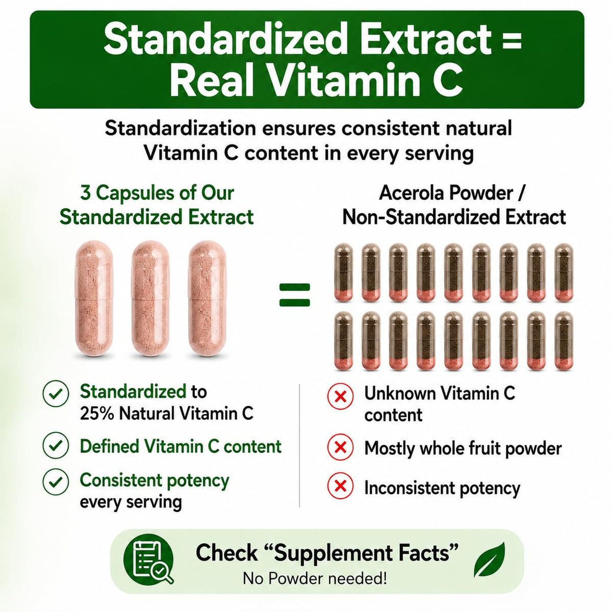 HCL HERBAL CODE LABS Vitamine C Naturelle Bio 118g avec d'autres compléments