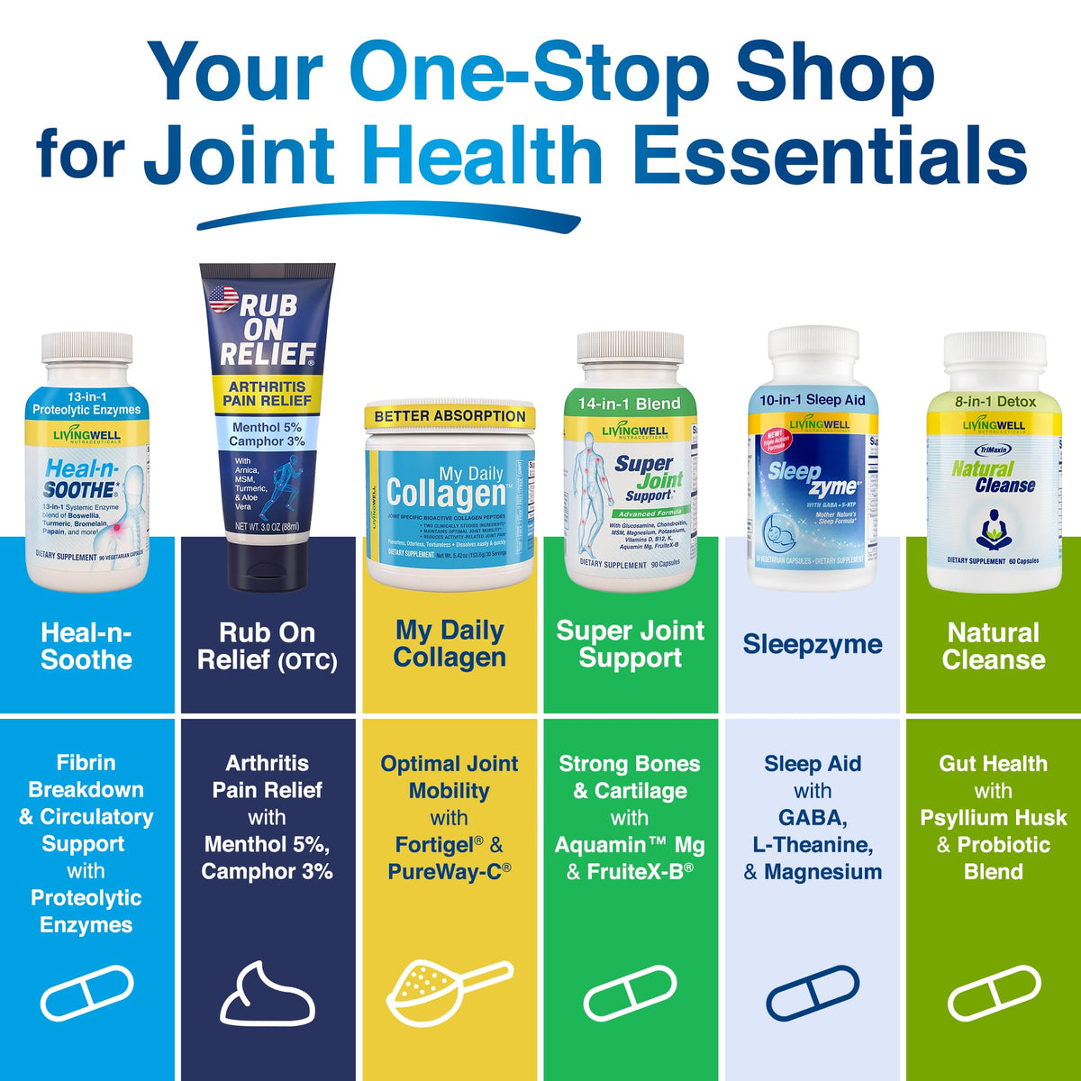 HEAL-N-SOOTHE et Super Joint Support côte à côte