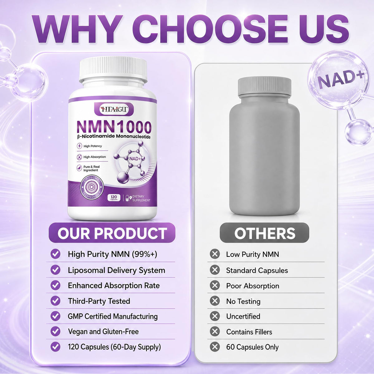 HEALGUT Complément NMN 1000mg capsules sur table en bois