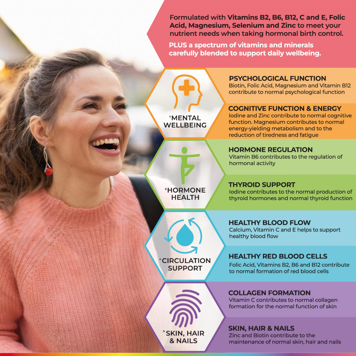 Health and Her Multivitamine - capsules en format quotidien