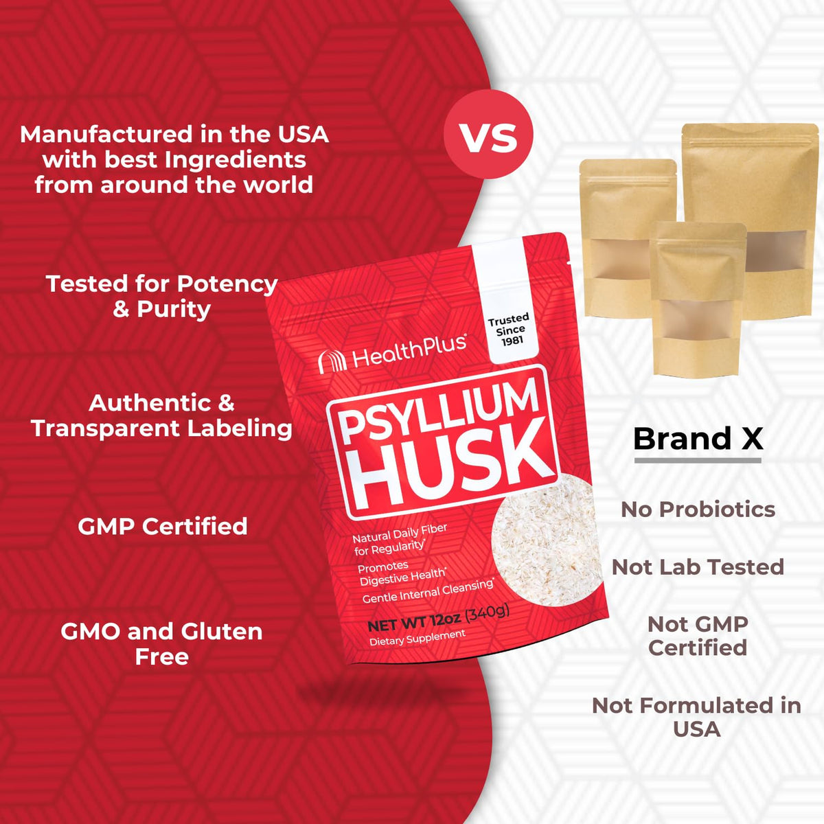 Health Plus Psyllium Husk complément alimentaire 358g - en cuisine