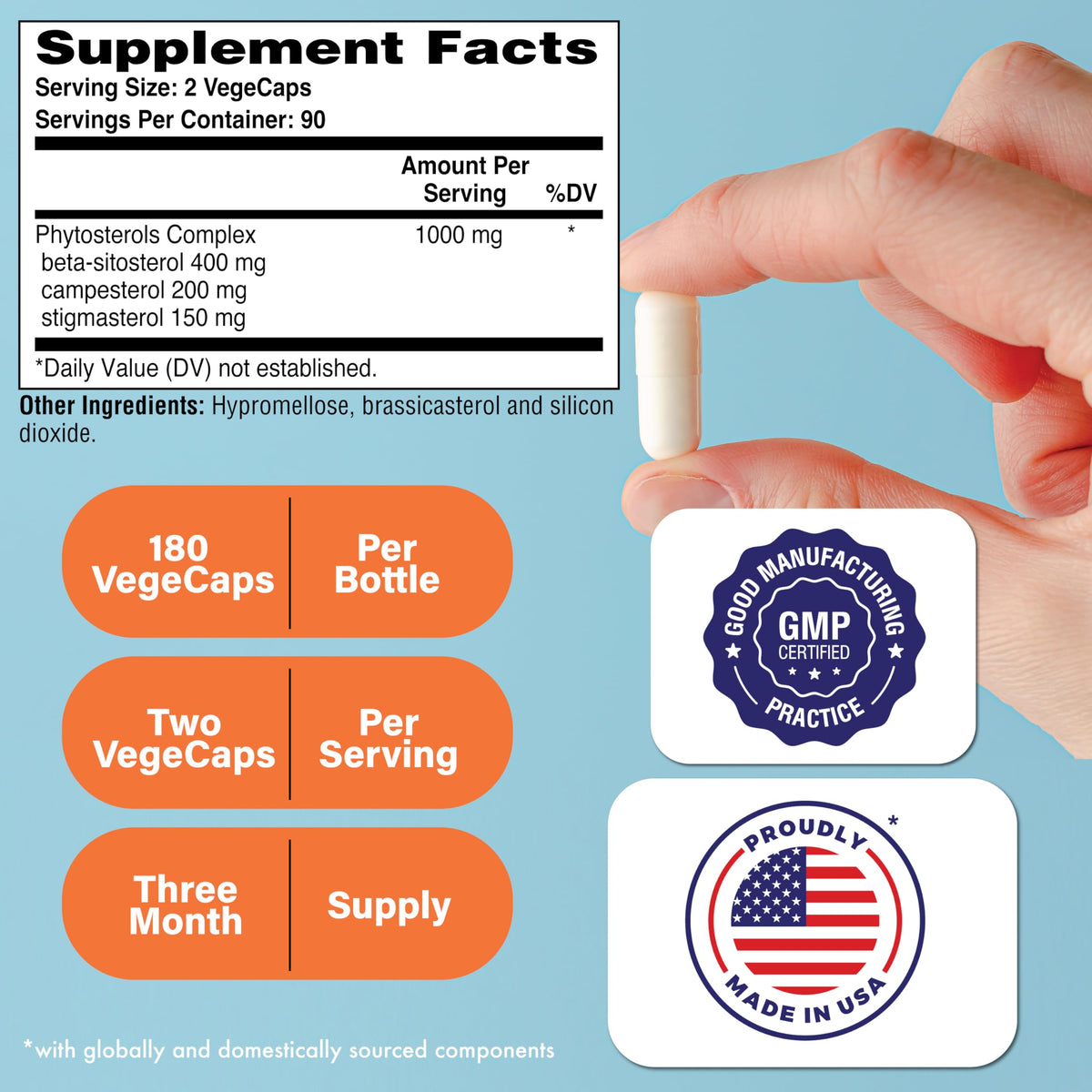 Health Thru Nutrition Beta-Sitosterol Ultra Force 1000mg bottle side view