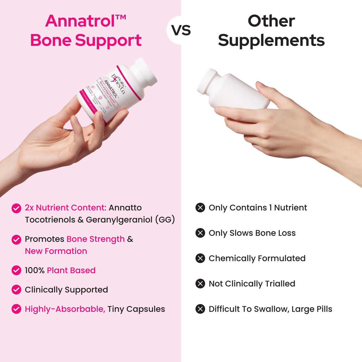 Healthy Bones Co. Annatrol vue de côté avec étiquette des ingrédients