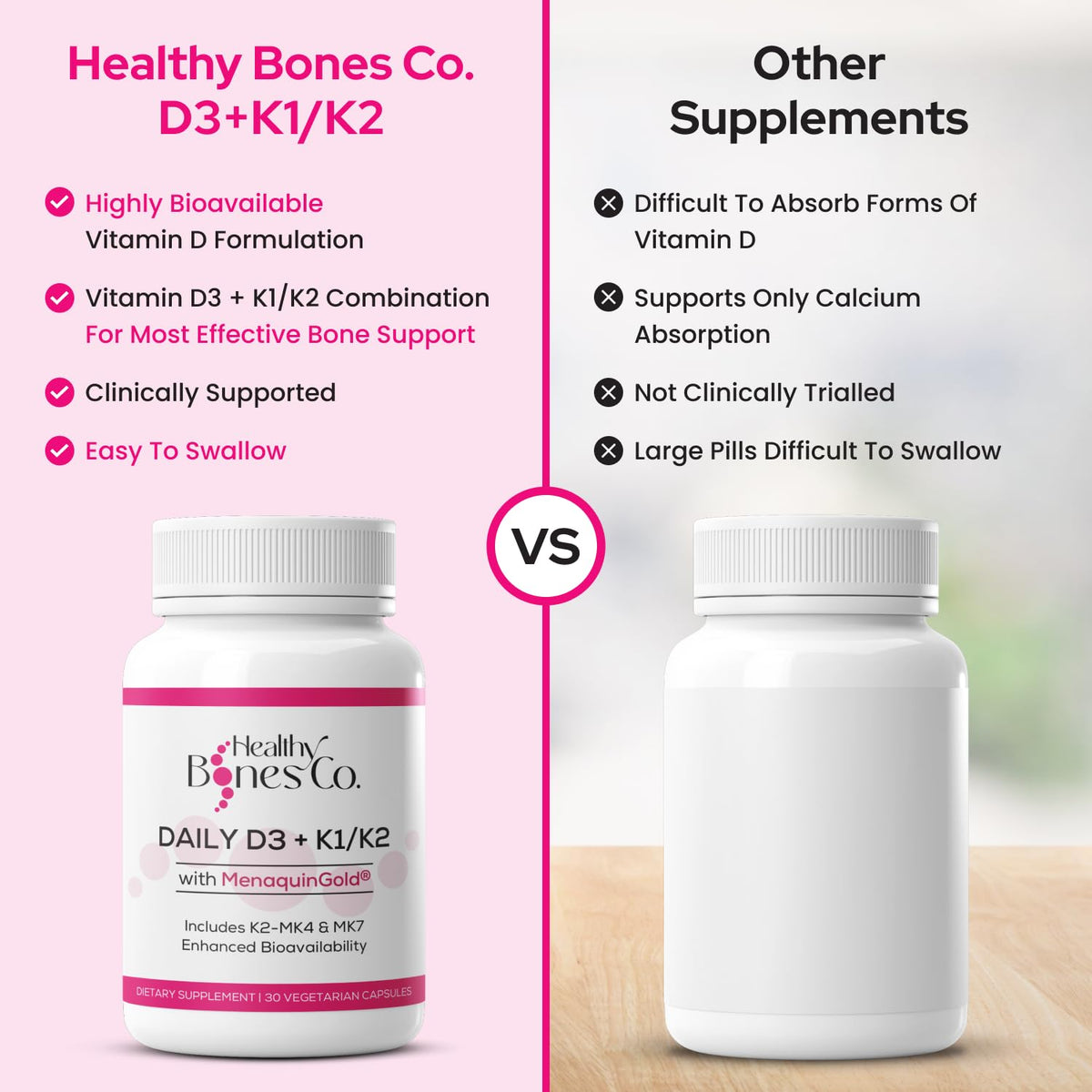 Healthy Bones Co. D3 K2 2000 IU capsules on a wooden table