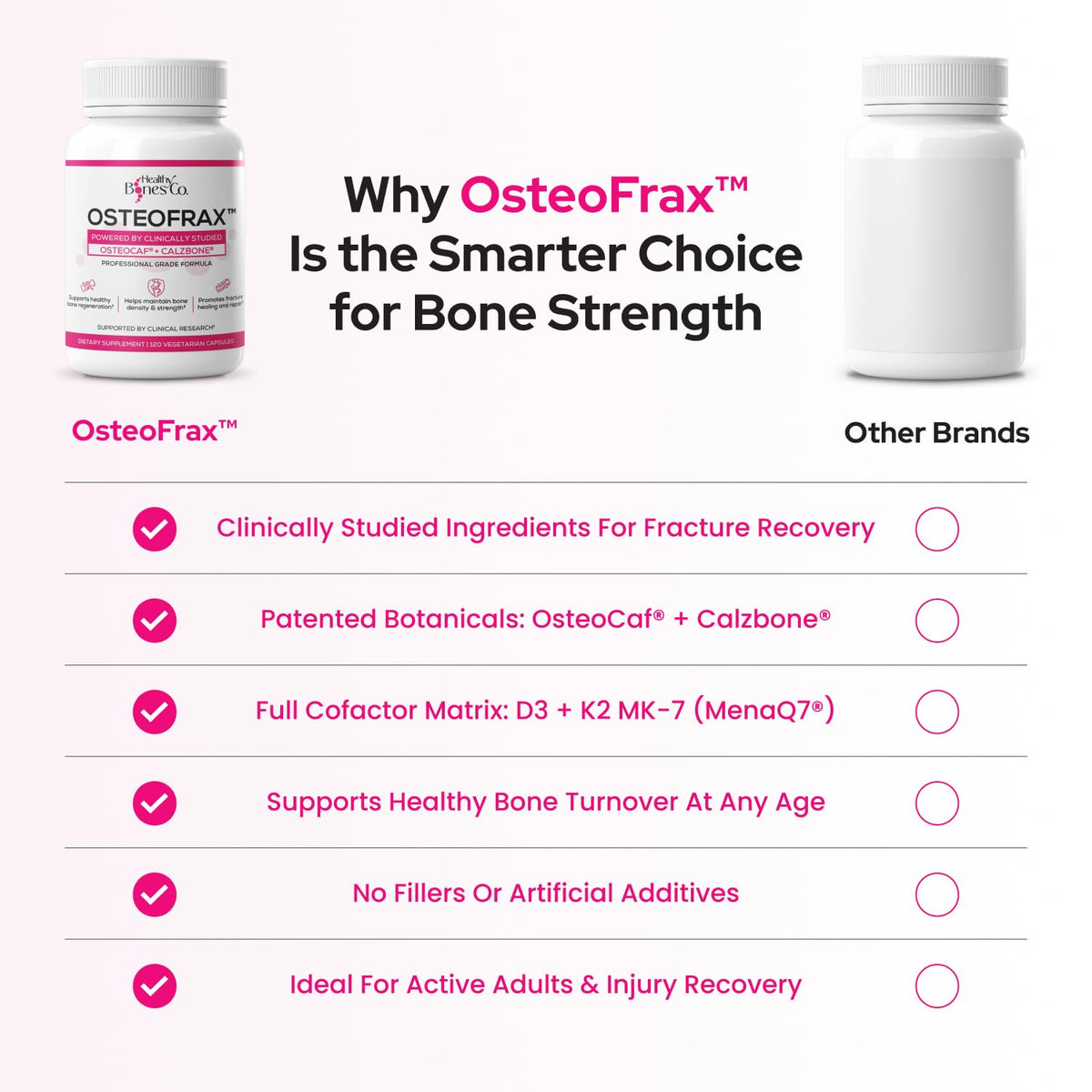 Healthy Bones Co. OsteoFrax™ étiquette avec mentions de qualité