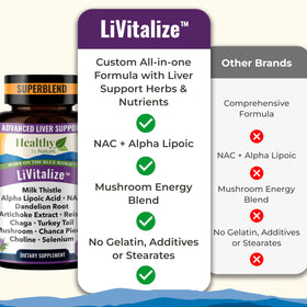 Healthy by Nature LiVitalize 28-en-1 Complément Alimentaire 1540mg - capsules dans un verre