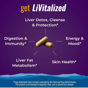 Healthy by Nature LiVitalize 28-en-1 Complément Alimentaire 1540mg - ingrédients sur l'étiquette