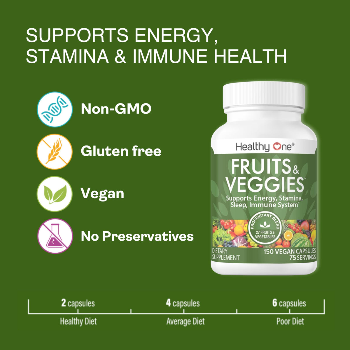 Healthy One Fruits & Veggies 27-en-1 150 capsules en contexte de vie quotidienne