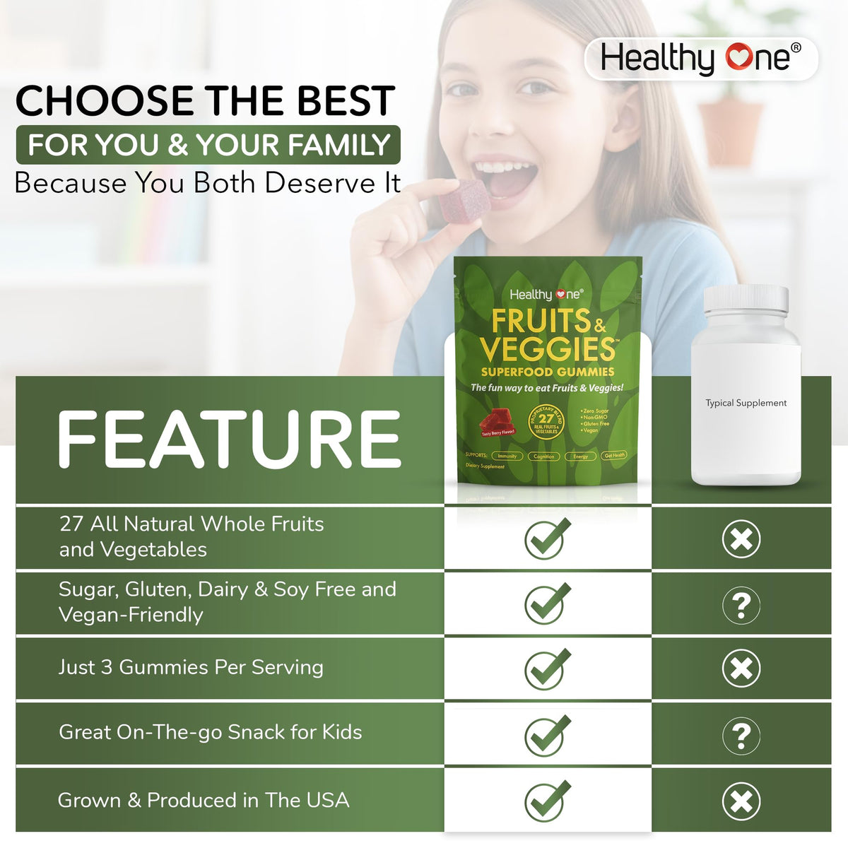 Healthy One Fruits & Veggies Gummy 27-en-1 gummies on a table