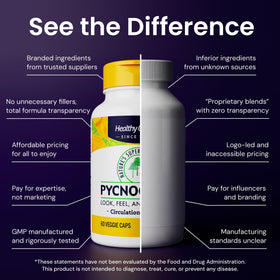 Healthy Origins Pycnogenol® Circulation Complex gélules sur une table