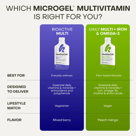 HealthyCell Bioactive Multi gelée dans un réfrigérateur